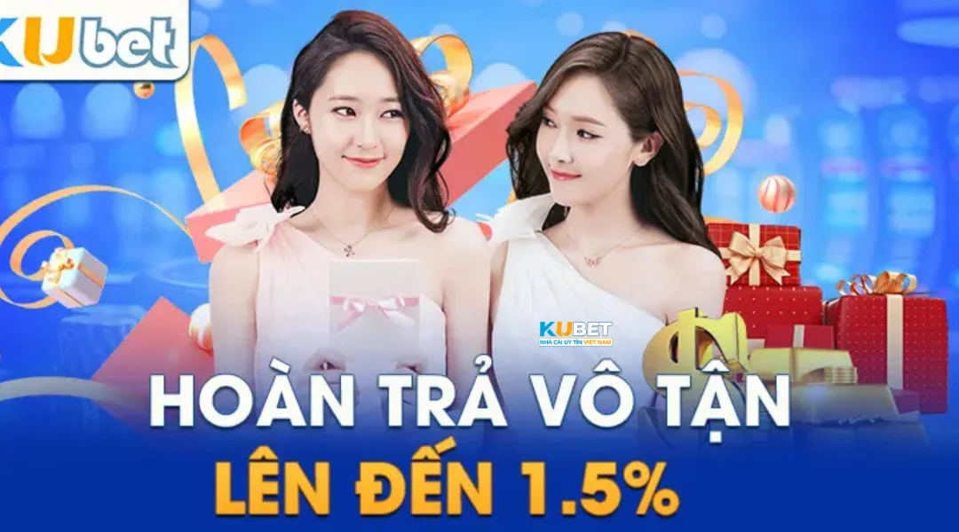 Khuyến mãi hoàn trả Kubet